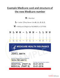 If you'd like to speak to a person, you can call between 7 a.m. New Medicare Card And Number 2 Comp Policy Zip