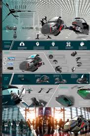Di Flor Marzialetti Vehiculo De Levitacion Magnetica Fadu Catedra Naso Presentation Design Page Layout Design Industrial Design Portfolio