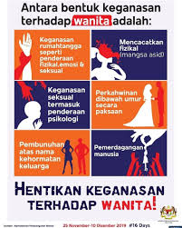 Laporan itu turut mendesak kerajaan meluaskan definisi keganasan rumah tangga dalam seksyen 2 akta keganasan rumah tangga, untuk memasukkan penderaan antara pasangan intim. Facebook