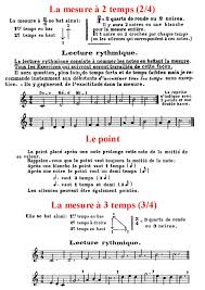 Le Solfege Pratique Solfege Solfege Piano Education Musicale