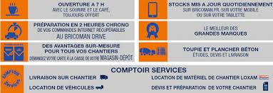 Bricoman Les Nouveaux Entrepreneurs