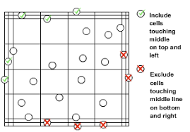 General guide for cryogenically storing animal cell cultures corning life sciences technical bulletin. Http Himedialabs Com Td Cck005 Pdf