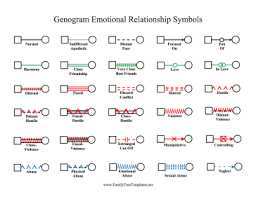 Perfect For Family Trees And Pedigree Charts This Printable