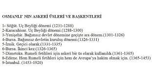 nedir osmanli baskentleri