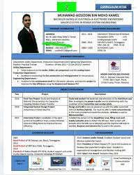 Contoh cv (curriculum vitae) menjadi referensi utama para pelamar kerja dalam menyususun cv yang menarik sehingga mendapat perhatian hrd dan kemudian dapat diterima bekerja di perusahaan tersebut. Intipati Resume Engineer Ini Yang Mantap Perkongsian Tips Darinya
