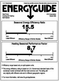 Without getting too technical, this rating measures how efficiently your air conditioner unit cools. What Does Seer Rating Stand For And What Does It Mean