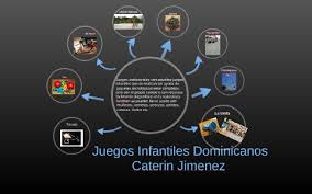 We did not find results for: Juegos Infantiles Dominicanos By Katelyz Jimenez