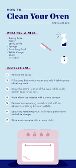 Organization Cleaning Hacks Deep Cleaning Tips Cleaning