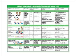 11 medication chart template free sample example format