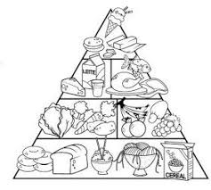 Piramide Alimenticia Para Niños De Primaria Para Colorear