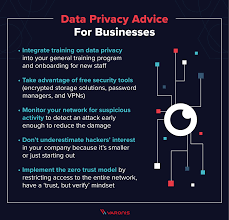 Banks use debt to increase their returns. Data Privacy Guide Definitions Explanations And Legislation Varonis