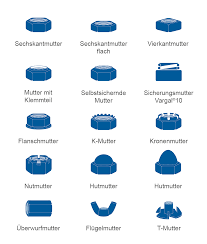 Ubersicht Der Verschiedenen Arten Von Muttern Mehr Unter Http Www Schrauben De Lexikon Html Werkstatt Werkzeuge Stahlbau Flansch
