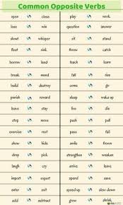 Common Opposite Verbs In English Eslbuzz Learning English English Verbs Learn English English Vocabulary It like with the word immature, which is the opposite of. common opposite verbs in english