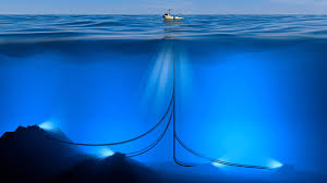 Image result for sea