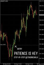 Patience Is Key For Beginners When Starting To Trade Forex Forex Trading Training Forex Trading Strategies Forex Trading Quotes
