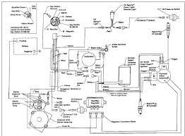 Briggs amp stratton starter wiring diagram wiring diagram. Wiring Diagram For 25 Hp Kohler Engine Rheem Condensing Unit Wiring Diagram Smart 455 Au Delice Limousin Fr