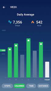Step counter download apk free. Step Counter Pedometer Apk Download For Android