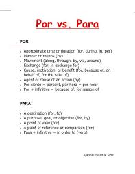 Pin By Dani On Language In 2020 Learning Spanish Vocabulary How To Speak Spanish Spanish Language Learning