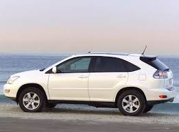 Image result for White Pearl 2006 RX