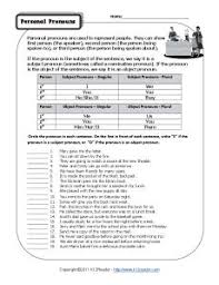 Personal Pronouns Pronoun Worksheets Personal Pronouns Personal Pronouns Worksheets Pronoun Worksheets