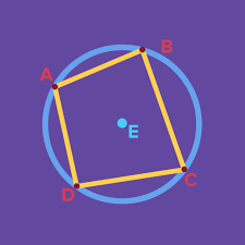 An inscribed polygon is a polygon where every vertex is on a circle. Inscribed Quadrilaterals In Circles Ck 12 Foundation