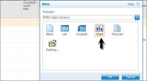 cognos creating a chart tutorialspoint