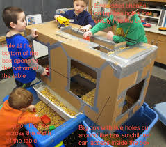 Sand And Water Tables Sand And Water Table Sand And Water Preschool Theme