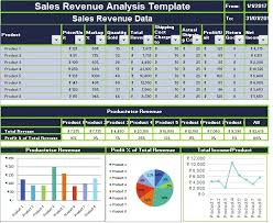 You just need to run a price analysis on your excel program based on the data that you already have on the prices that you are currently charging for. Download Sales Revenue Analysis Excel Template Exceldatapro