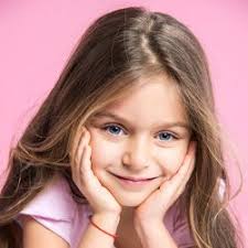 135 topics 248 posts last post re: Kids Girl S Models
