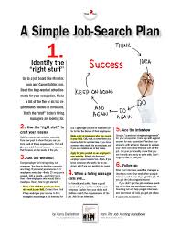 Pin By Onu Career Services On Job Search 2 0 Job Search Tips Job Search Job Hunting