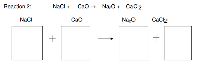 All data picture and images that found here are believed to be in the public domain. Https Fathersoninnovations Com Wp Content Uploads 2019 07 Mm Balancing Chemical Equations Lab Pdf
