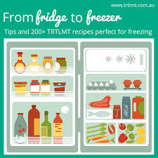 Recipe kfc krispy fried chicken by theroadtolovingmythermomix, learn to make this recipe easily in your kitchen machine and discover other thermomix recipes in main … 900 Thermomix Recipes Ideas In 2021 Thermomix Recipes Recipes Thermomix