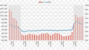 hotel str inc industry information benchmarking png 1373x780px hotel area benchmarking blue brand download free favpng com