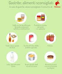 Un'alimentazione ricca di cibi troppo grassi, troppo acidi o troppo speziati può favorire l'insorgenza della gastrite. Gastrite Cos E Sintomi Cause Cure E Alimentazione Melarossa