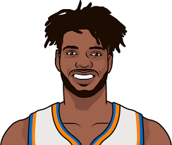 In his rookie season, drummond averaged 7.9 points, 7.6 rebounds, 1.0 steal and 1.6 blocks in 20.7 minutes per game. Nerlons Noel Stats Vs Andre Drummond Statmuse