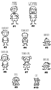 This Mom Belongs To Personalized Family Coffee Mug Stick Figure Family Minimalist Mom Gifts Cute Mom Mug Family Mug Custom Names In 2020 Stick Figure Family Stick Figure Drawing Stick Figures