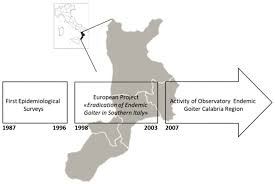 Content of chemical elements and their ratios are close to optimum phaerozems, chernozems and kastanozems. Nutrients Free Full Text Endemic Goiter And Iodine Prophylaxis In Calabria A Region Of Southern Italy Past And Present