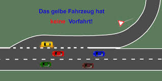 Wohin fährst du diesen sommer? Einfadelungsstreifen Und Endender Fahrstreifen Fur Den Fuhrerschein Theorie Lernen
