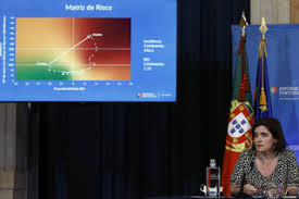Novidade esta semana é o concelho de ourém, que entrou para o rol dos municípios que estão em alerta porque ultrapassaram pela primeira vez o índice de 120 casos por cada 100 mil habitantes. Kms6qwfnffa1um