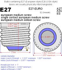 European light bulb base sizes. The Different Of The Lamp Socket E26 And E27lamp Socket E26 And E27