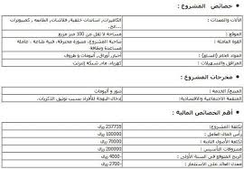 دراسة جدوى مشروع استوديو تصوير Social Media Sheet Music Music