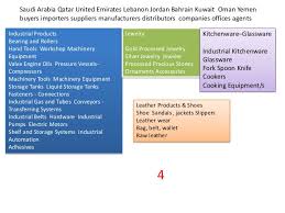 See more of heavy machinery import/export on facebook. Saudi Arabia Qatar United Emirates Lebanon Jordan Bahrain Kuwait Oma