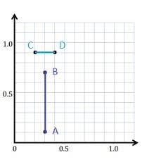 Problem solving, and answers th. Eureka Math Grade 5 Module 6 Lesson 6 Answer Key Ccss Math Answers