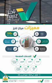 Over the time it has been ranked as high as 3 639 in the world, while most of its traffic comes from saudi arabia, where it reached as high as 28 position. O Xrhsths ÙˆØ²Ø§Ø±Ø© Ø§Ù„Ø¹Ø¯Ù„ Sto Twitter ÙŠØ³Ø± Ù…Ø±ÙƒØ² Ù†Ø§Ø¬Ø² Ù„Ù„Ø®Ø¯Ù…Ø§Øª Ø§Ù„Ø¹Ø¯Ù„ÙŠØ© Ø§Ø³ØªÙ‚Ø¨Ø§Ù„ÙƒÙ… ÙŠÙˆÙ…ÙŠØ§ Ù…Ù† Ø§Ù„Ø³Ø§Ø¹Ø© 8 ØµØ¨Ø§Ø­Ø§ Ø­ØªÙ‰ 6 Ù…Ø³Ø§Ø¡ ÙˆÙŠÙ‚Ø¯Ù… Ø§Ù„Ù…Ø±ÙƒØ² 100 Ø®Ø¯Ù…Ø© ÙÙŠ Ù‚Ø·Ø§Ø¹Ø§Øª Ø§Ù„Ù‚Ø¶Ø§Ø¡ ÙˆØ§Ù„ØªÙ†ÙÙŠØ° ÙˆØ§Ù„ØªÙˆØ«ÙŠÙ‚ Ù„Ù„ØªÙŠØ³ÙŠØ± Ø¹Ù„Ù‰ Ø§Ù„Ù…Ø³ØªÙÙŠØ¯ÙŠÙ†
