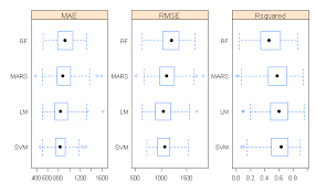 Discover the best kitchen trends in 2021. Https Ecpa2019 Agrotic Org Wp Content Uploads 2019 07 Ecpa2019 Proceedings Poster Pdf