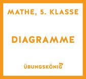 Kostenlose Arbeitsblatter Mit Losungen Zum Thema Zahlendarstellung Mit Diagrammen Fur Schuler Am Gymnasium Und Der Realschule In Der Realschule Mathe Gymnasium