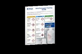 Or, choose a custom template and easily create your own ghs label designs. Ghs Label Requirements And Example Brady