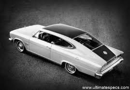 Image result for Marlin Silver 1966 AMC