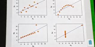 Cliff Pickover On Twitter Ap Statistics Data Data Science