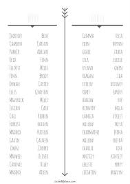 Black Baby Boy Names 2018 Find A Name For Your Baby Cute Baby Names Baby Names 2018 Baby Boy Names